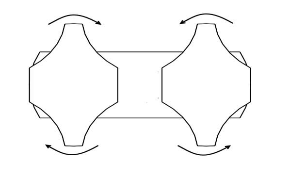 symmetrischer Resonator (1)