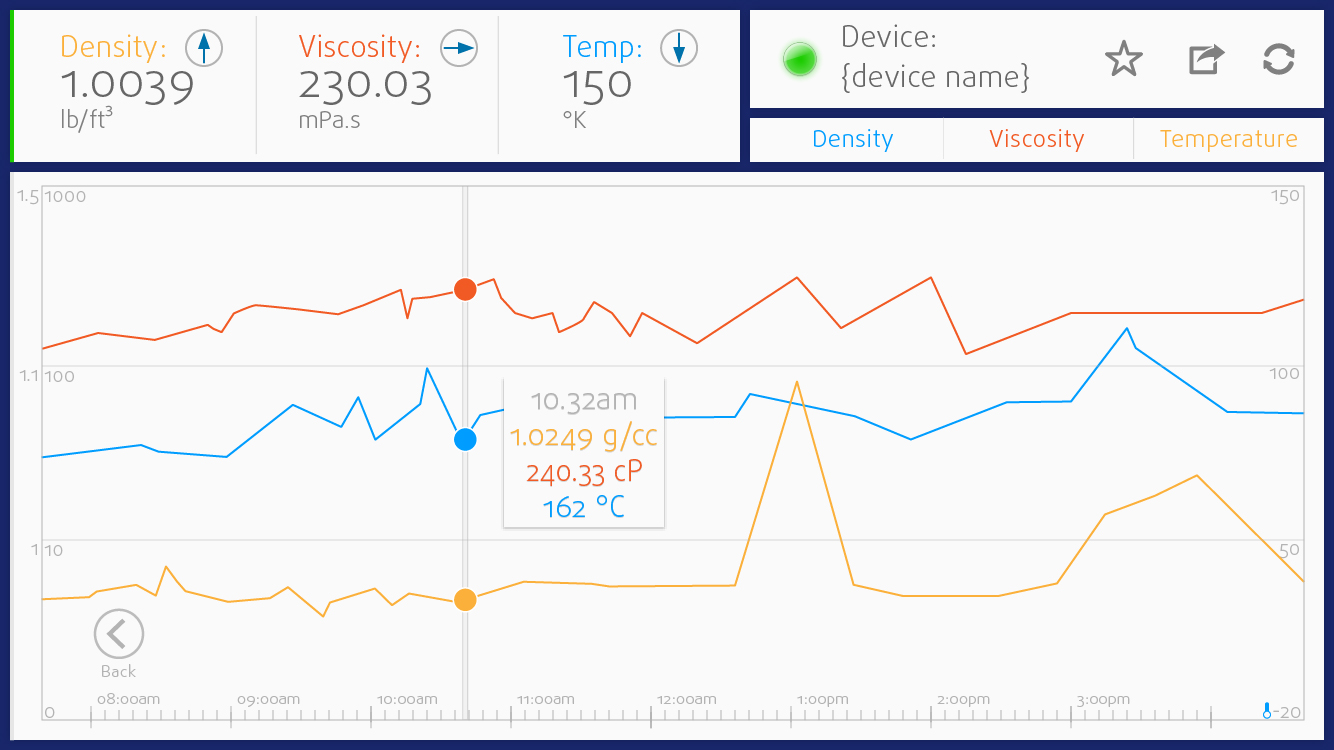 10_dashboard_d2_1@2x-100
