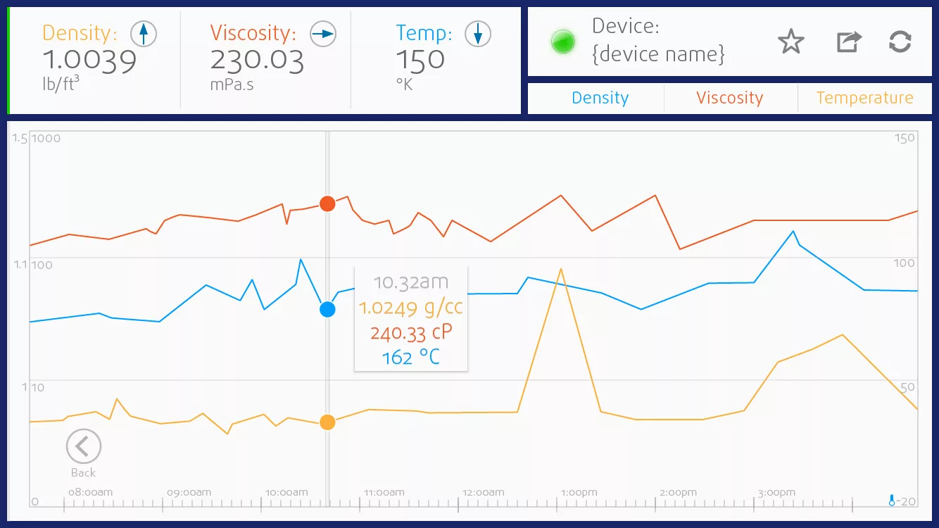 10_dashboard_d2_1@2x-100