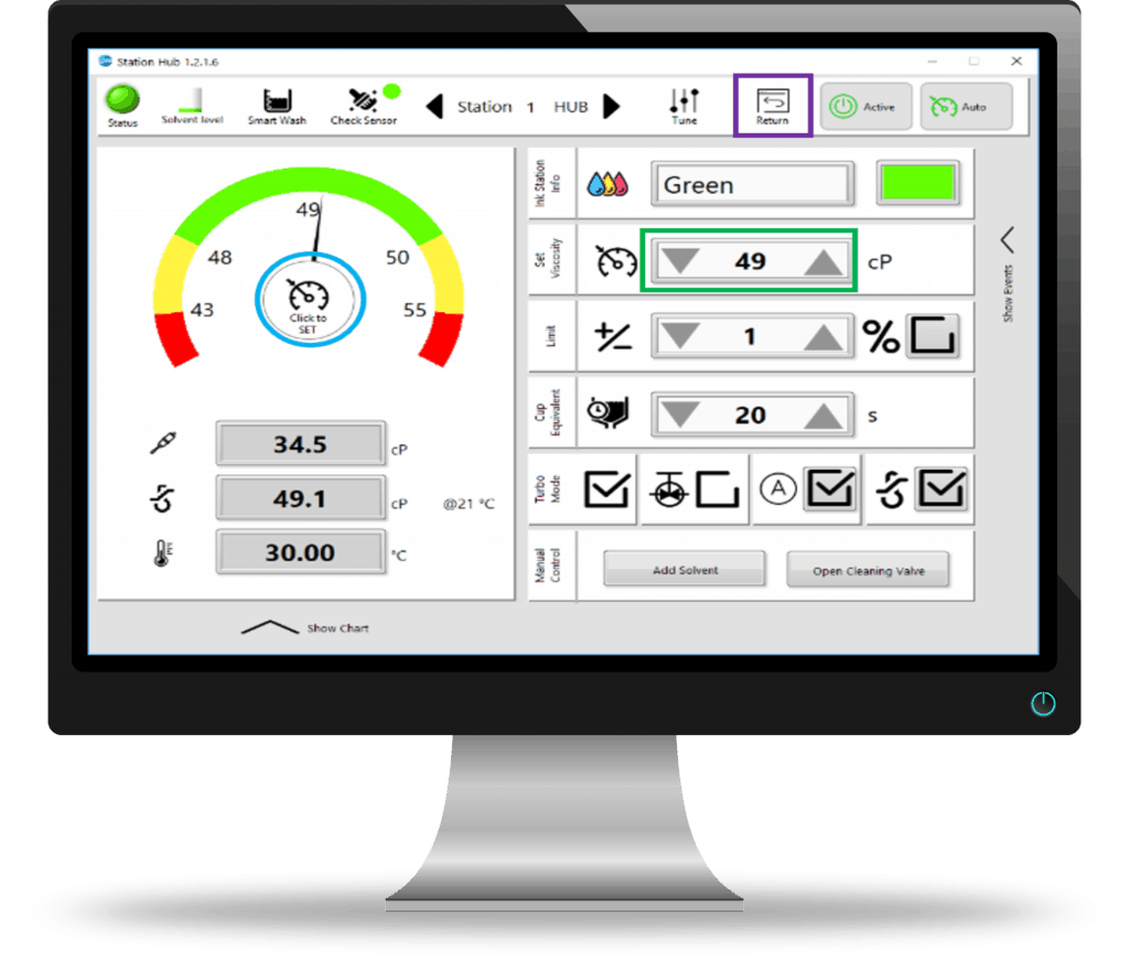 Achieve high quality cosmetic products through real-time in-line ...