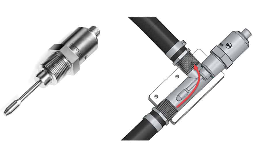 Abbildung 1. Inline-Viskosimeter (links) und eingebaut in einen Flowline-Adapter für Inline-Anwendungen.