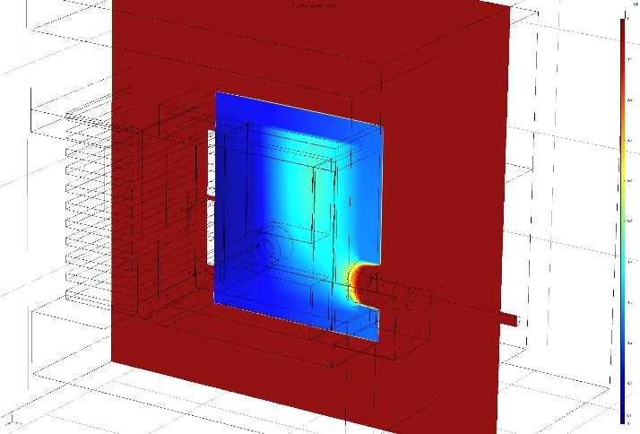 Thermal uniformity across DVM during operation – 1