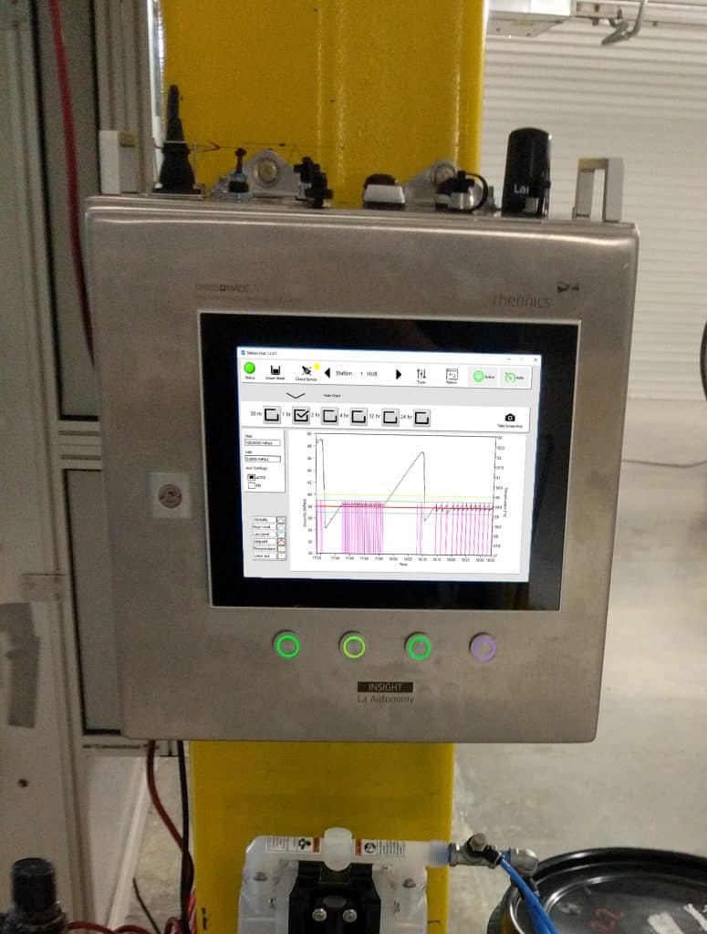 Das ab Werk installierte Rheonics Slurry Monitoring and Control System