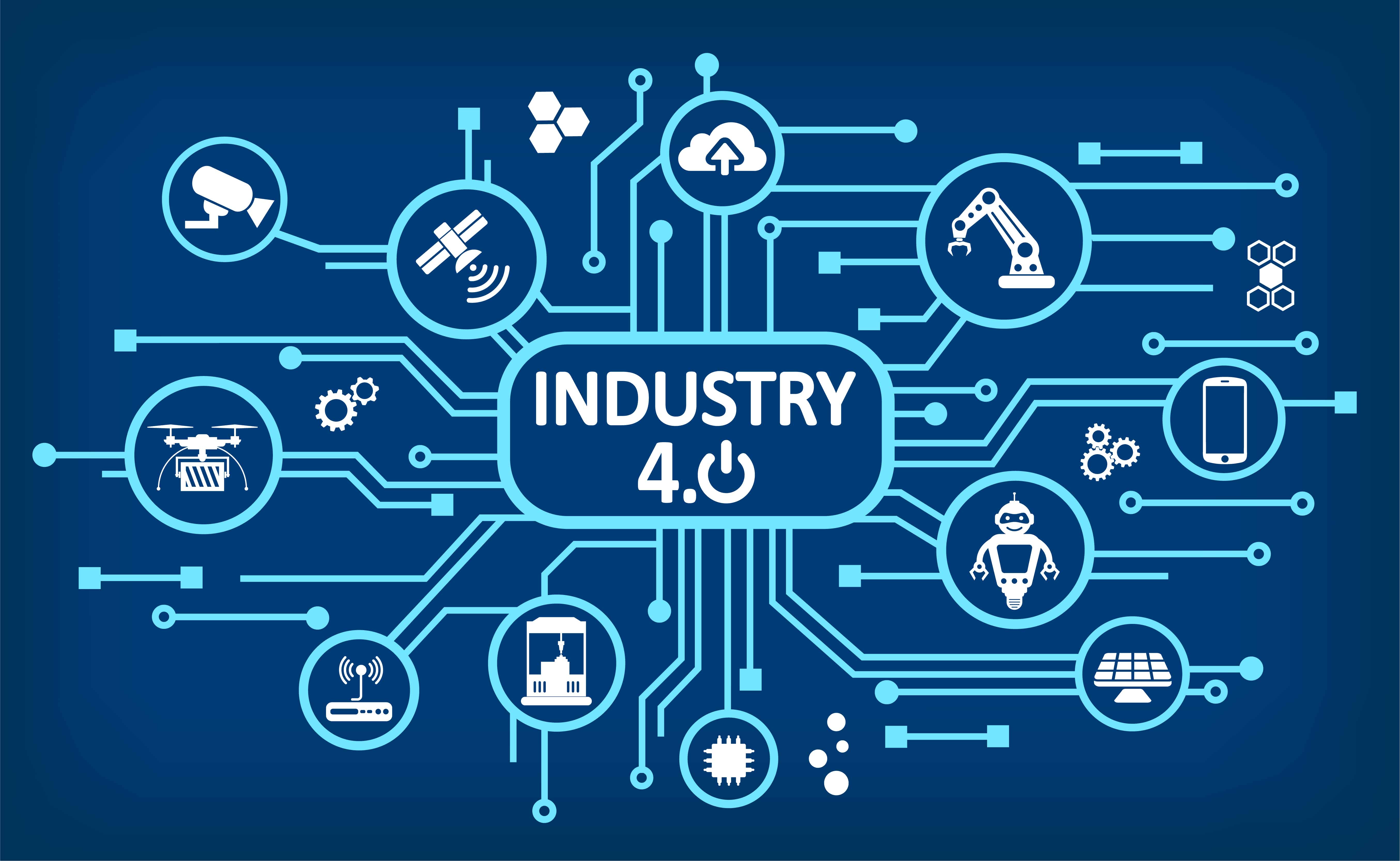 Steps To System Integrator's Success » Rheonics :: Viscometer And ...