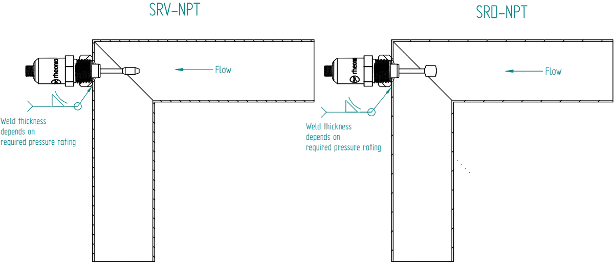 WOL-34NL and SR-Sensors installation in right angled elbow WOL-34NL and SR-Sensors installation in right angled elbow
