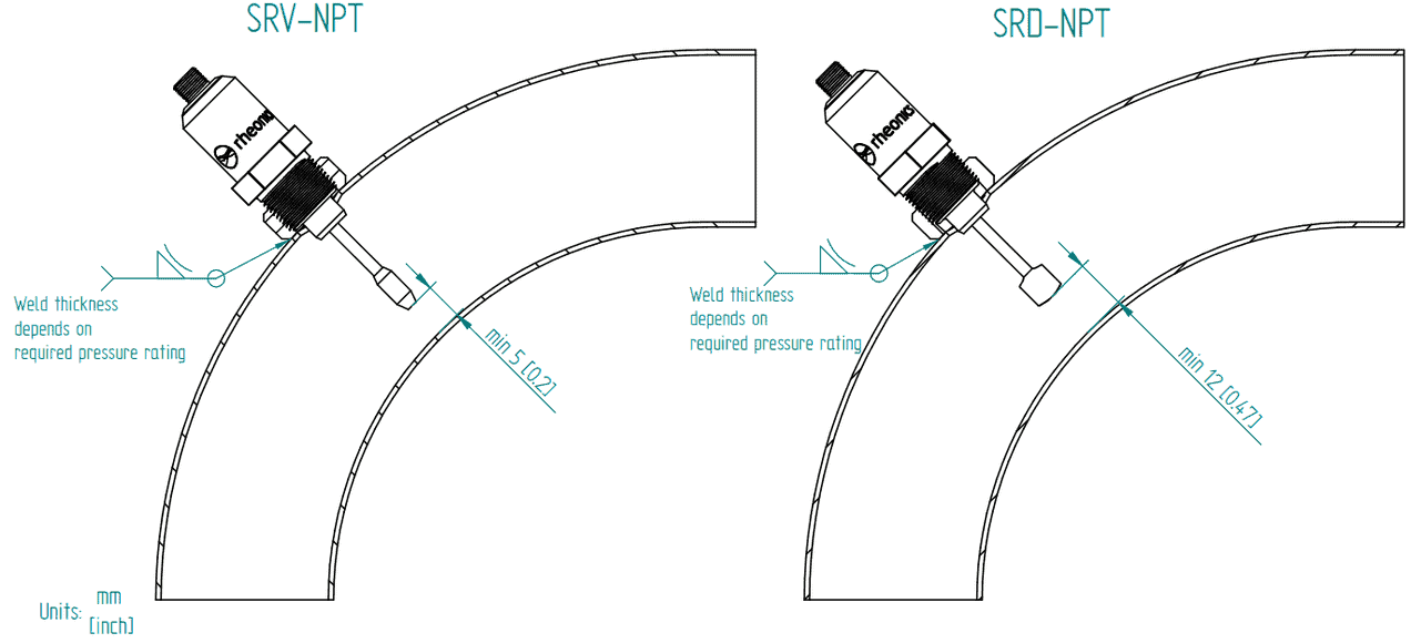 WOL-34NL and SR-Sensors installation in round elbow WOL-34NL and SR-Sensors installation in round elbow