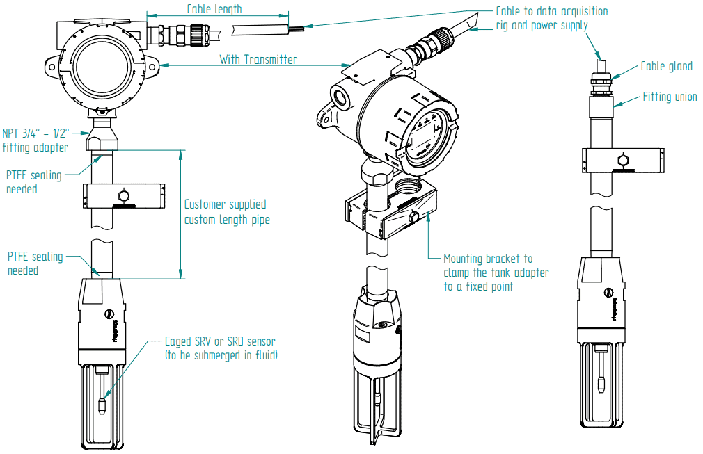 Tank Mount Adapter TMA-34N Installation