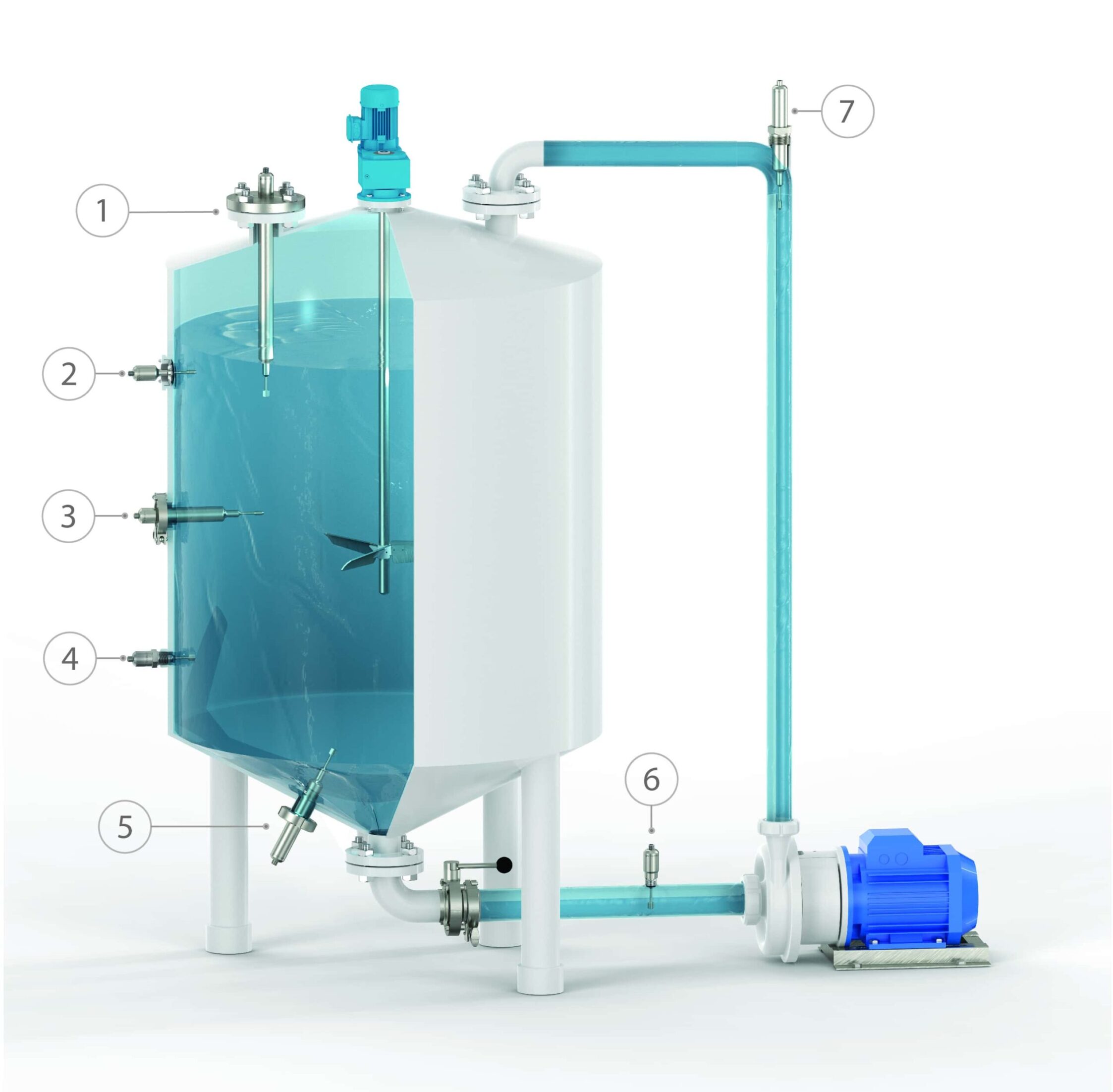 Inline viscometer and density meter in mixing processes tank and lines