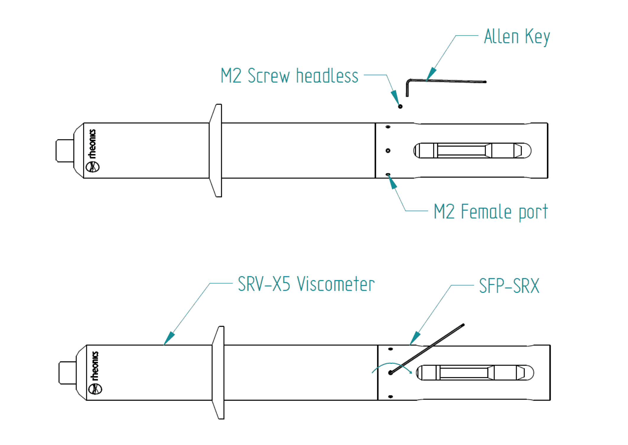 SFP-SRX_Step_2
