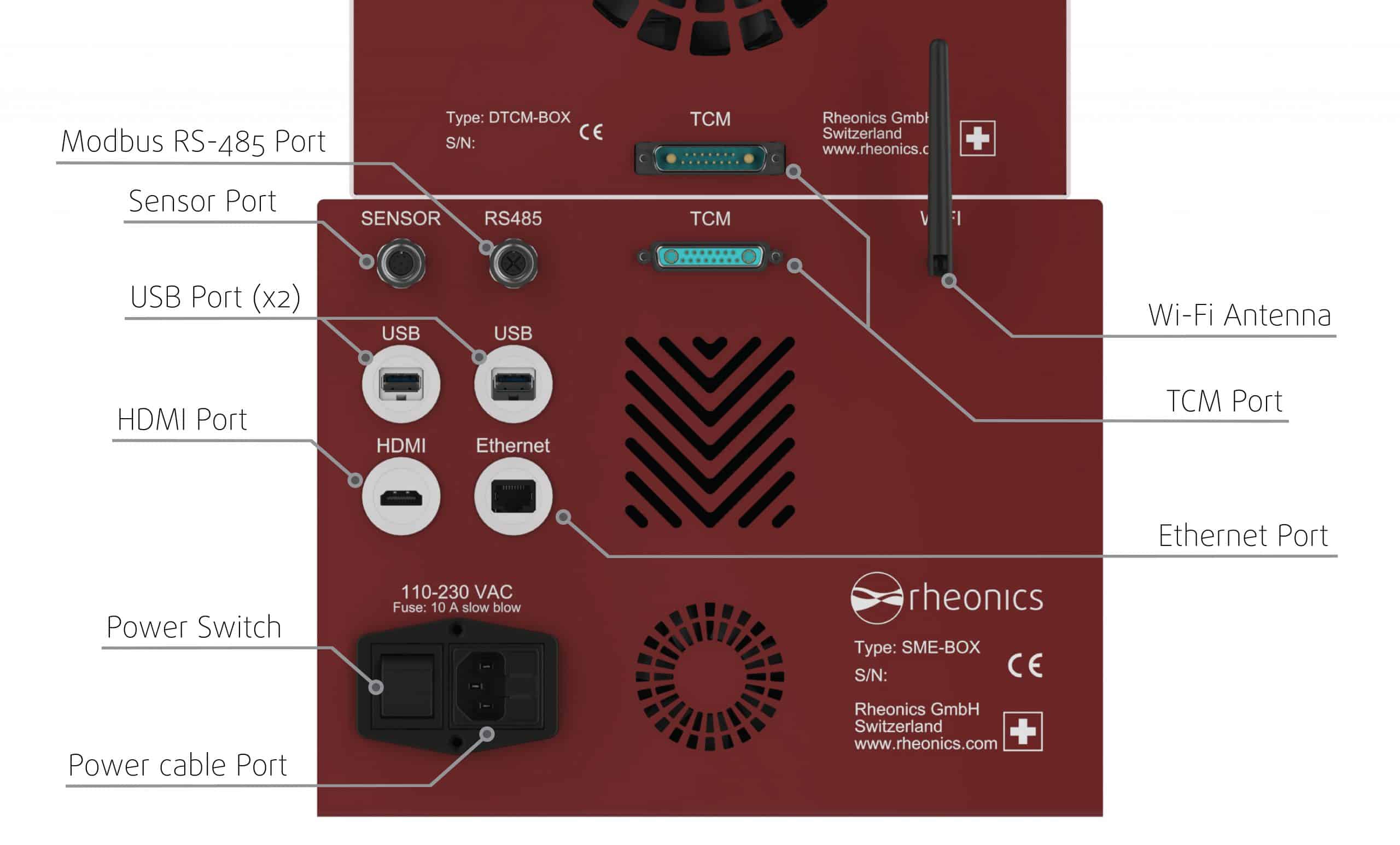 DTCM dvm-smart-thermal-control-module-rheonics-viscosity-and-density Ports DTCM dvm-smart-thermal-control-module-rheonics-viscosity-and-density Ports