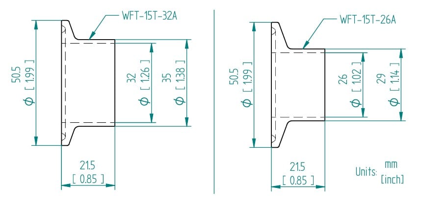 WFT-15T-23A-32A