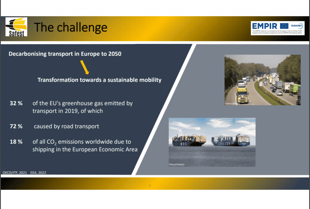 Rheonics process density meter for transportation fuel sustainability – SAFEST project by EMPIR EURAMET and Thermodynamics group at Imperial College London test