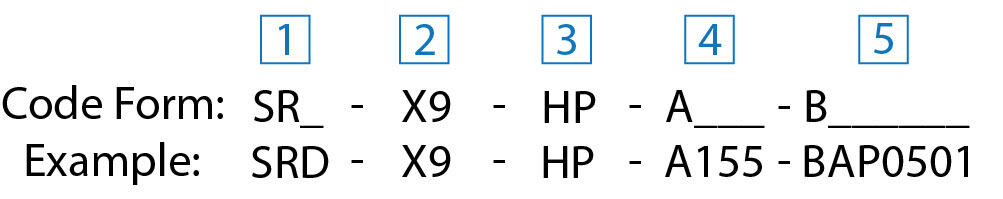 High Pressure API 6A flange density meter » rheonics :: viscometer and ...