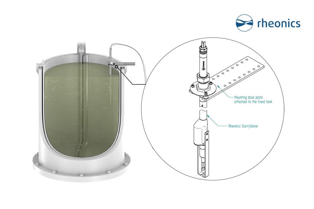 Rheonics-density and viscosity meter-SlurrySense in SlurryTank