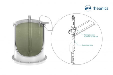 Rheonics-density and viscosity meter-SlurrySense in SlurryTank