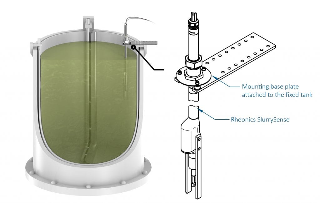 SlurrySense Tank Installation-05-05