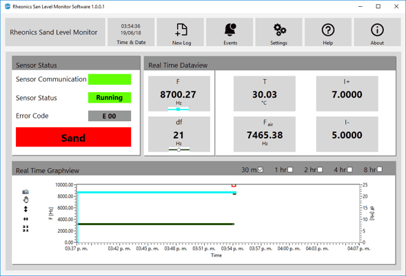 SDP Ostrich Software Screenshot
