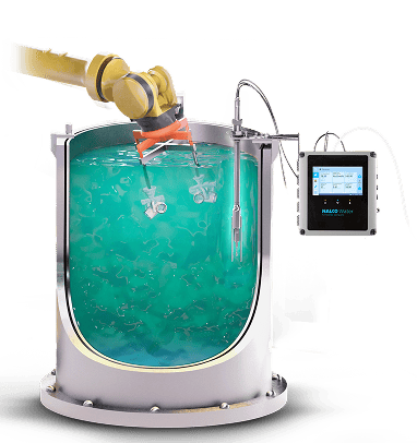 ShellControl-Ausrüstung