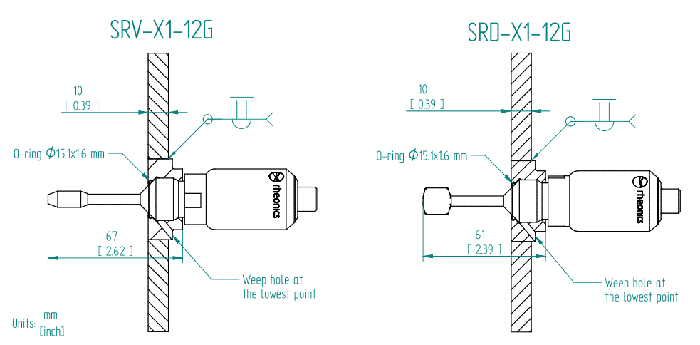 Figure 5: Rheonics SRV-X1-12G in HAW-12G weldolet