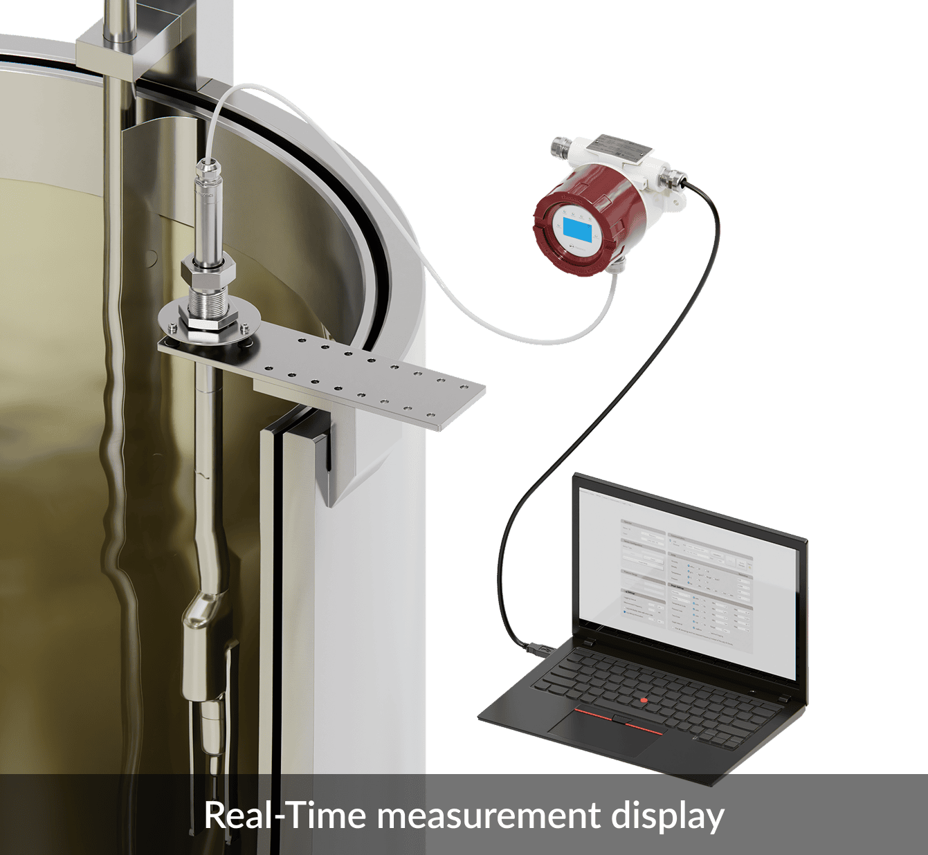 Real time measurement display