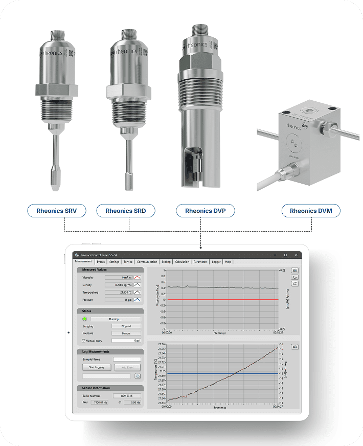 Unified Control Platform