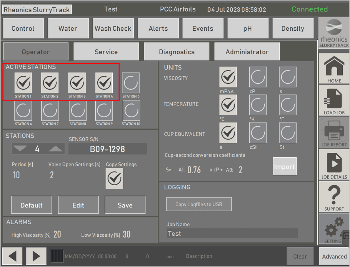 STCM-PL (Peltier Based)