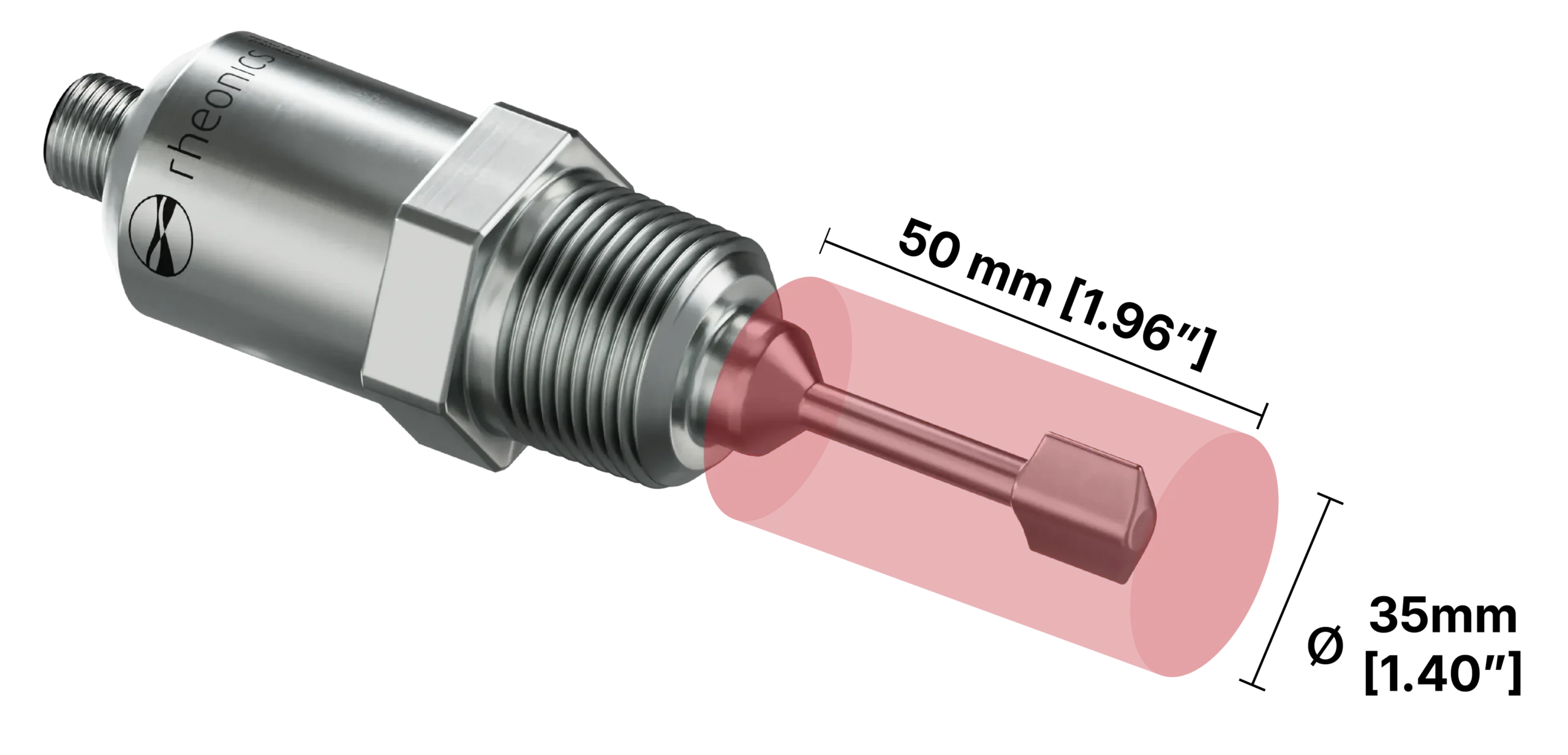 SRD Sensing Area