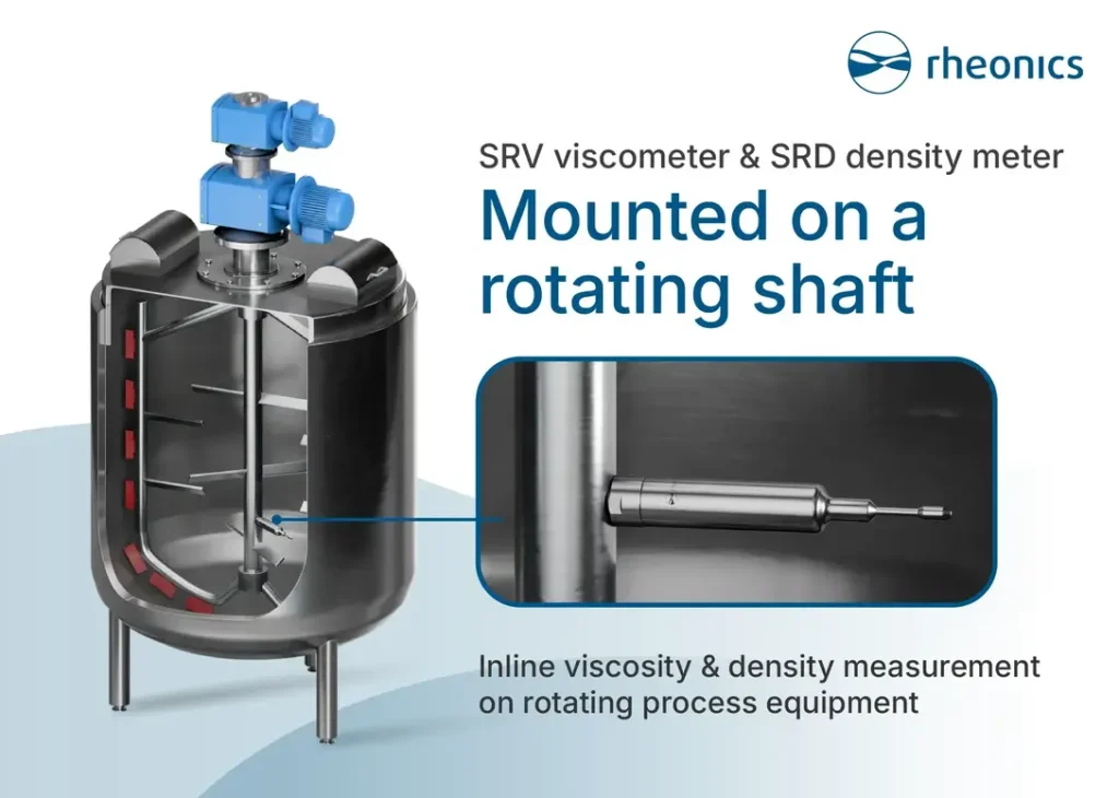 Mounting Process Viscometer SRV and Density Meter SRD on a rotating shaft