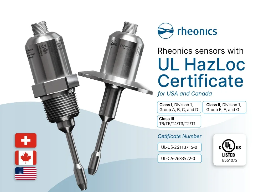 UL HazLoc Certified Rheonics Process Control Equipment for Hazardous Locations