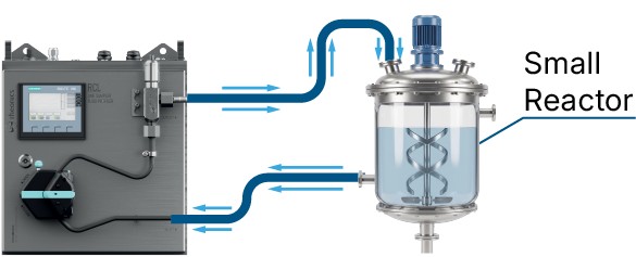 Monitoring small-scale vessels