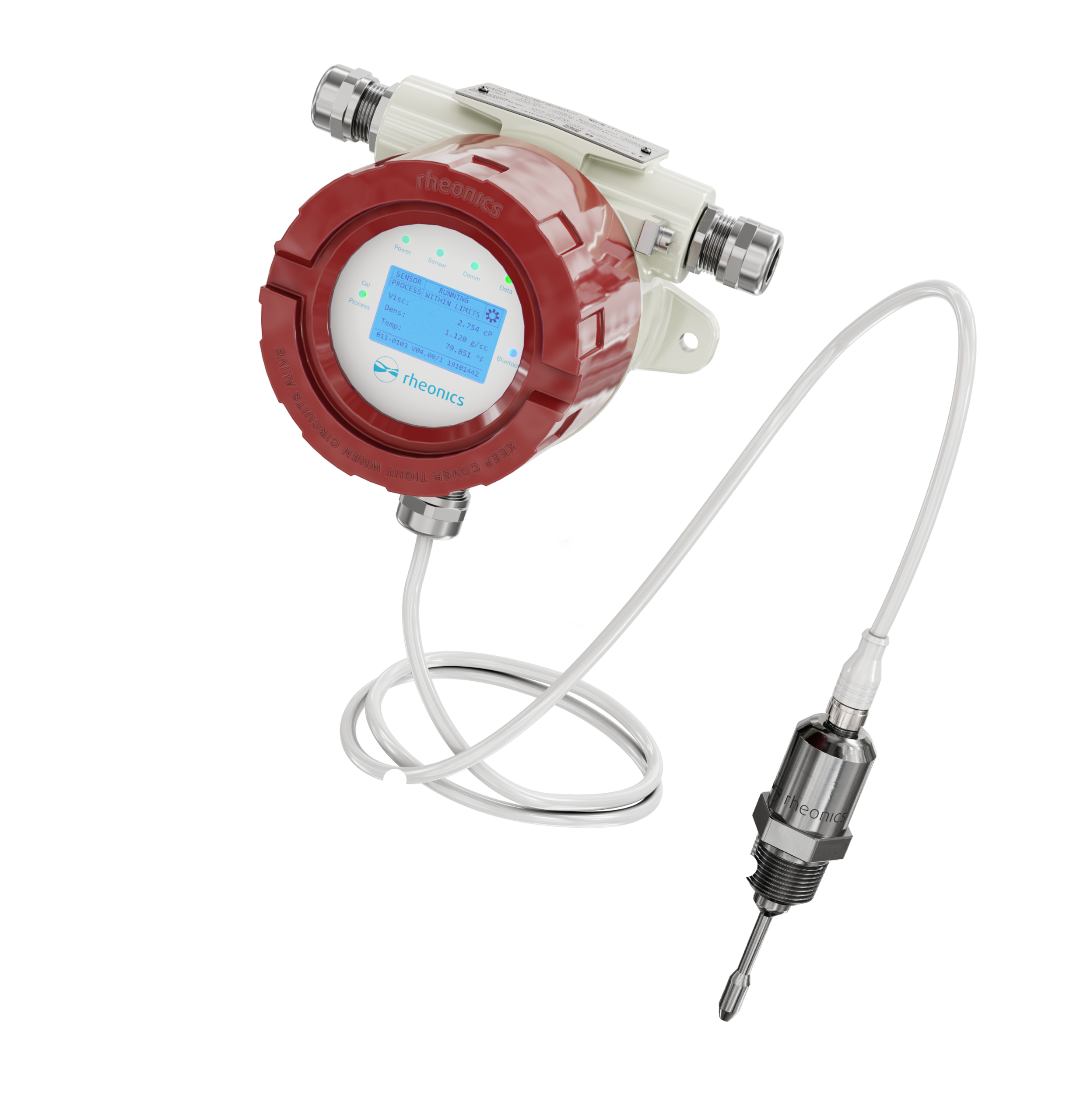 SME trd with typesr names