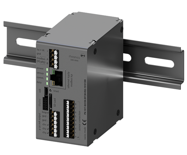 SME-DRM