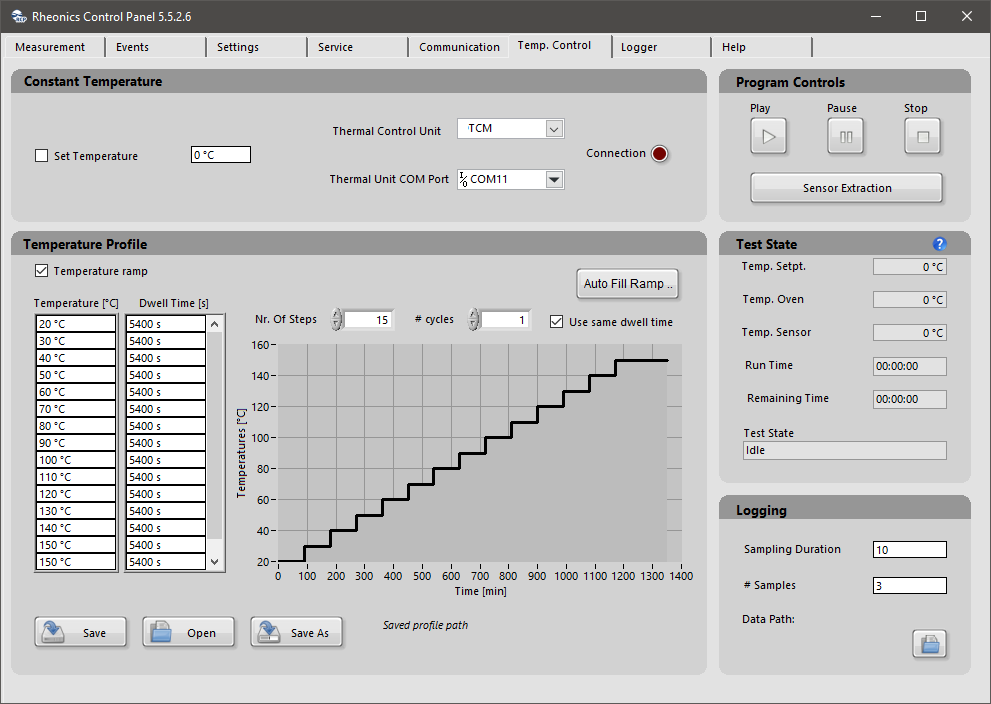 STCM Software - overview page