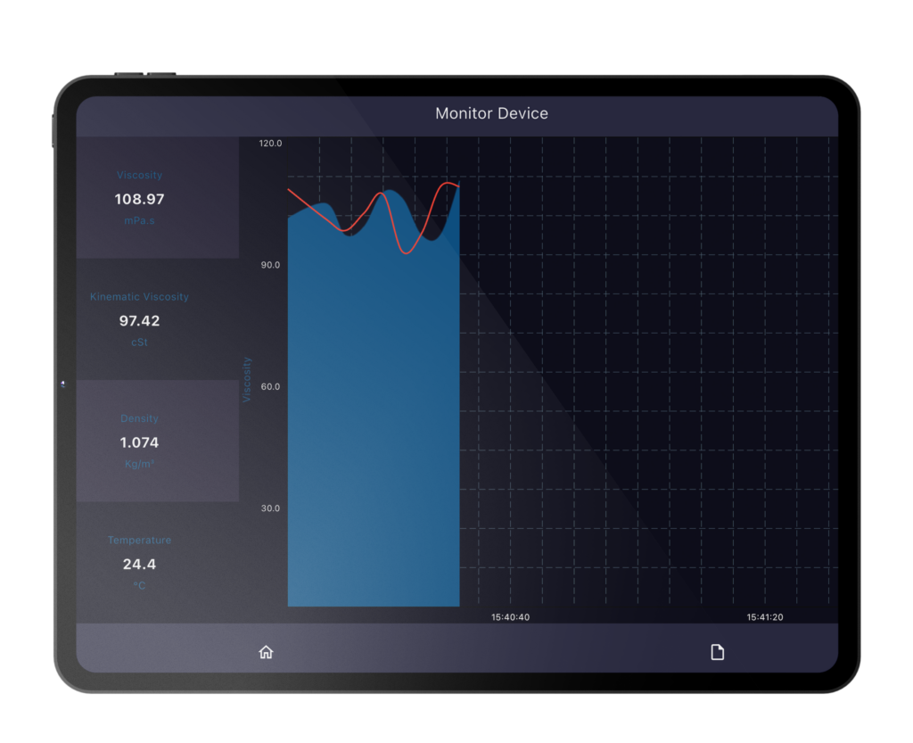 καρτέλα μέτρησης tablet