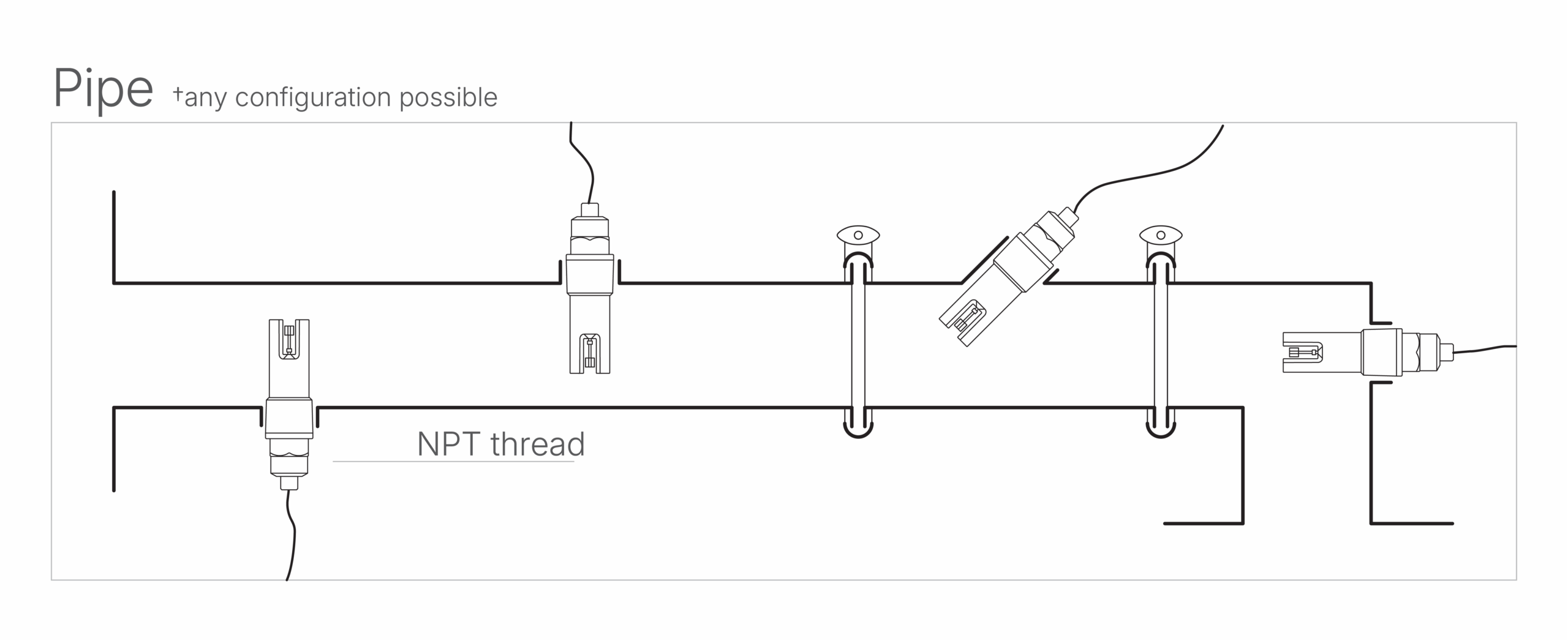 CRYO DVT Pipe