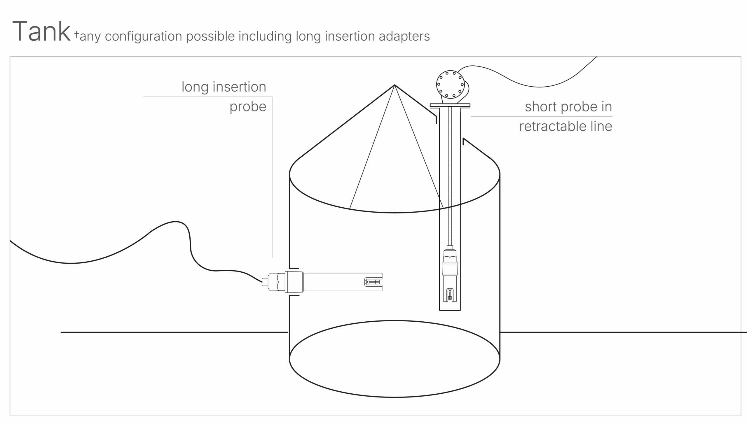 CRYO DVT Tank